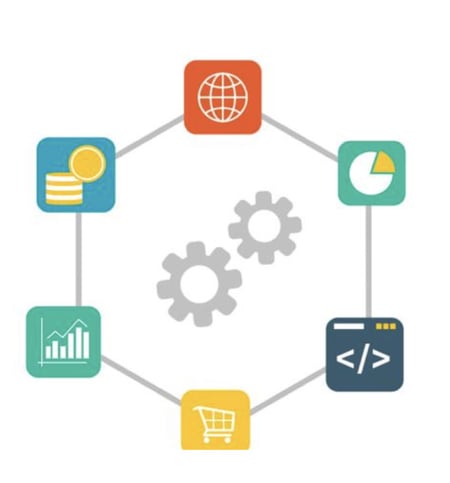 crm-data-model