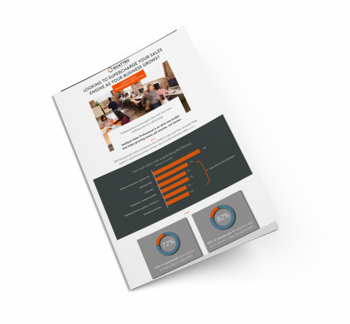 HubSpot Sales Pro Infographic