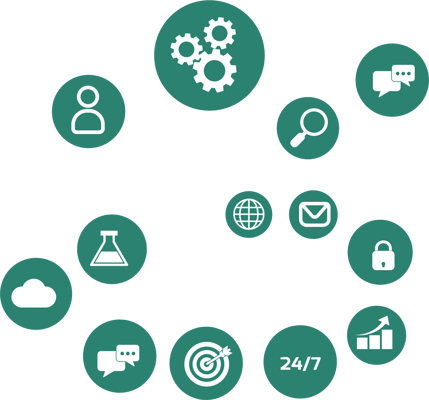 crm iplememtation flow chart@300x