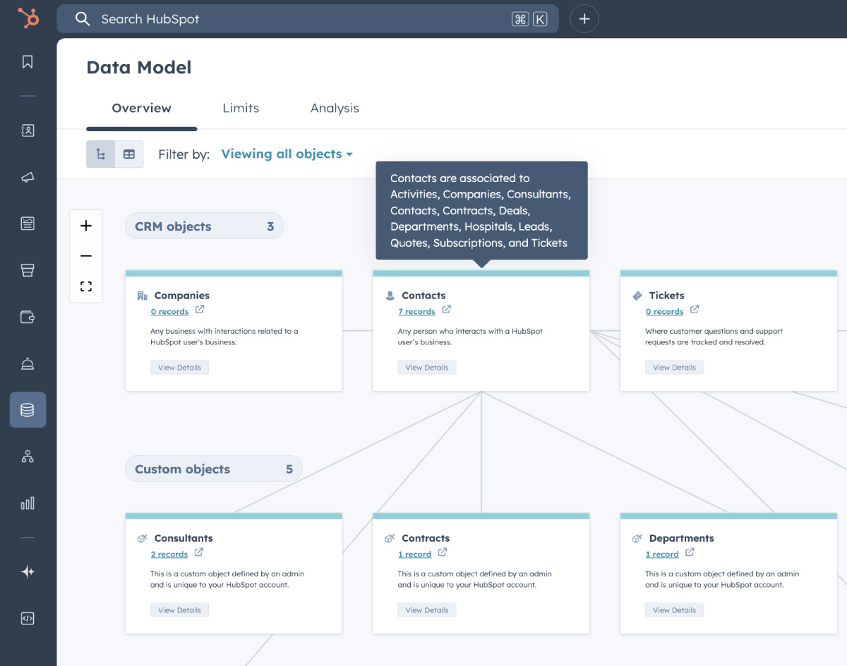 data-model-screen