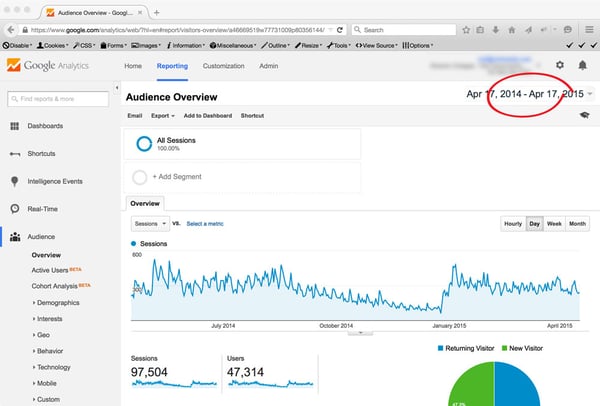 Changing the date sample period in Google Analytics