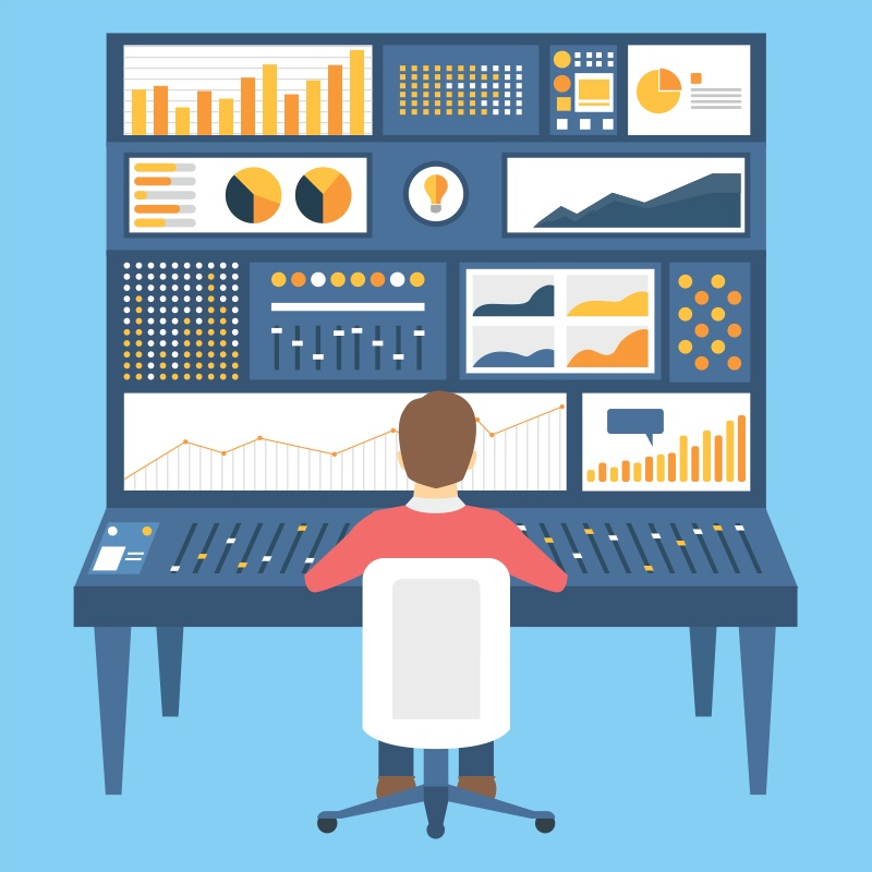 HubSpot website performance